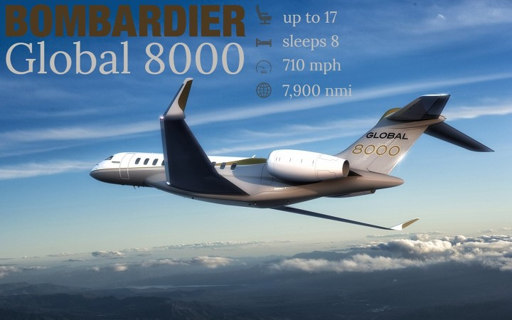 Nashville Bombardier Global 8000 Charter